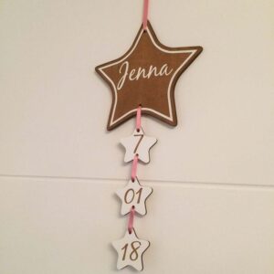 Décoration murale-Etoiles